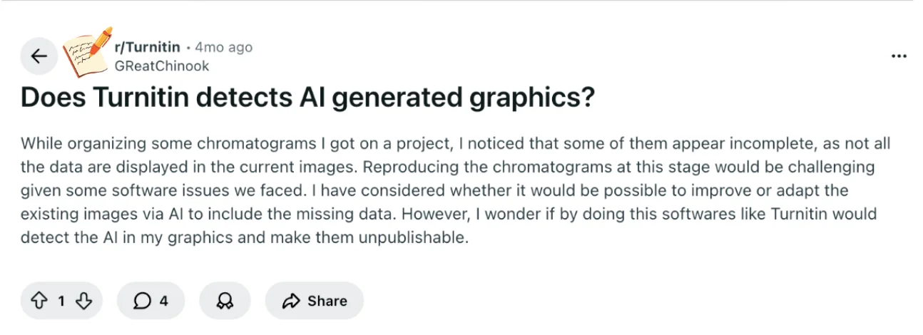Reddit Question Can Turnitin Detect AI-Generated Graphics Reddit-Frage: Kann Turnitin KI-generierte Grafiken erkennen?