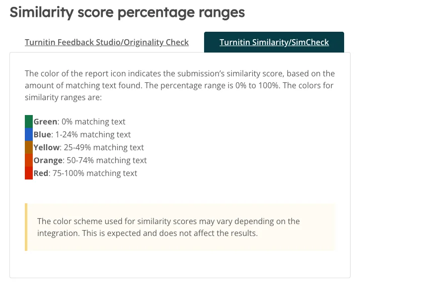 Turnitin Similarity or Simcheck score colors with corresponding percentage ranges Turnitin Similarity or Simcheck score colors with corresponding percentage ranges